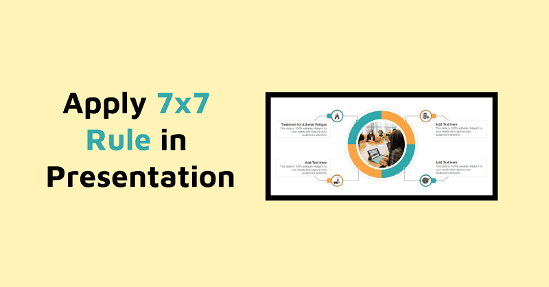 7x7 rule in powerpoint presentation