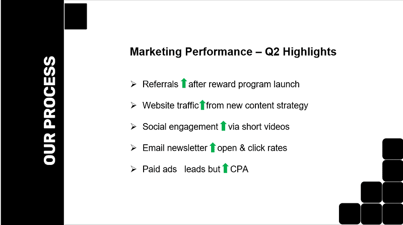 7x7 slides fix examples