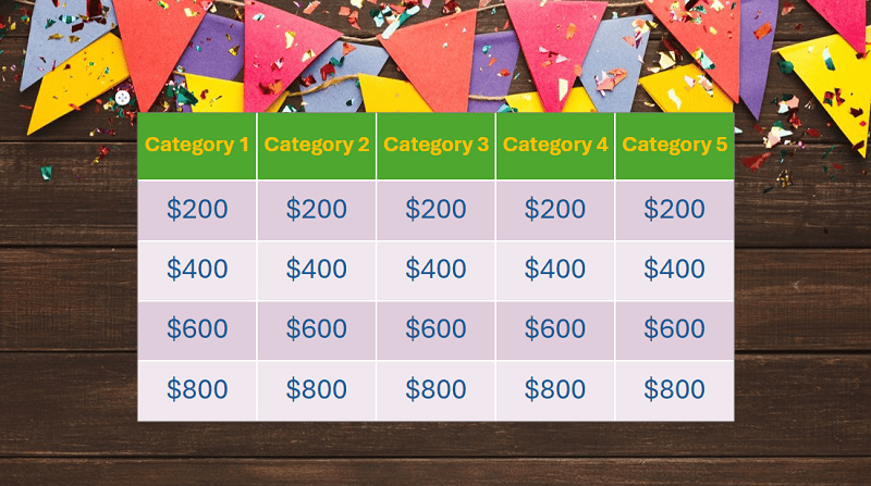 embellecer la tabla de peligro