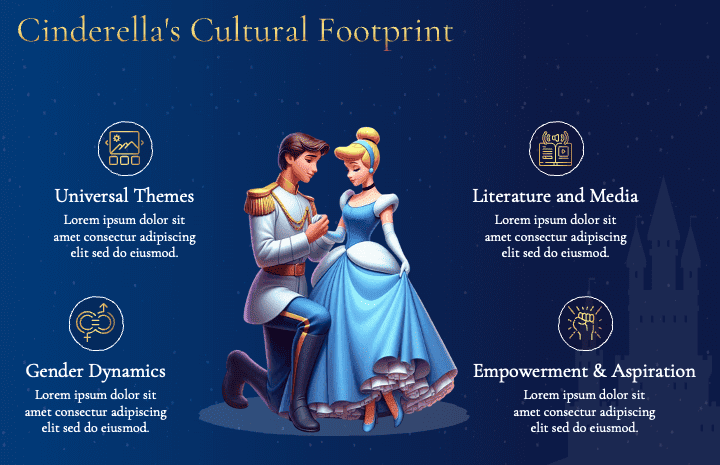 cinderella ppt template