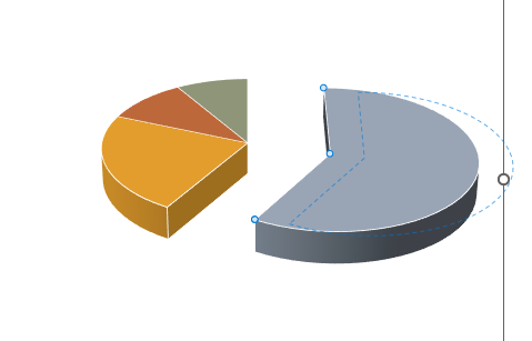 highlight the segment