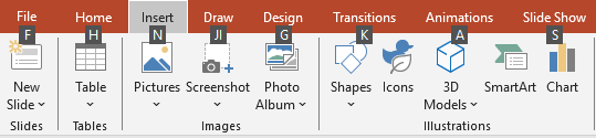 powerpoint ribbon keyboard shortcuts