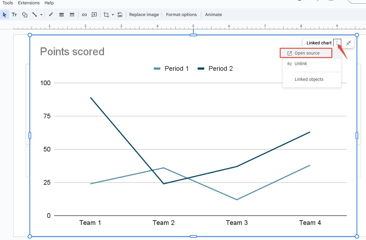 click open source to edit data