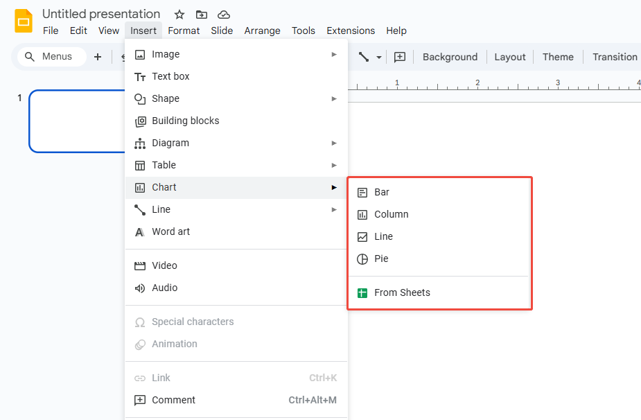 insert chart on google slides