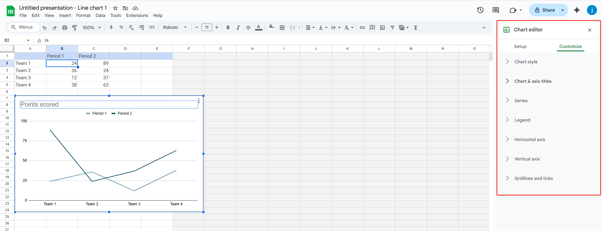 adjust charts style in google sheets